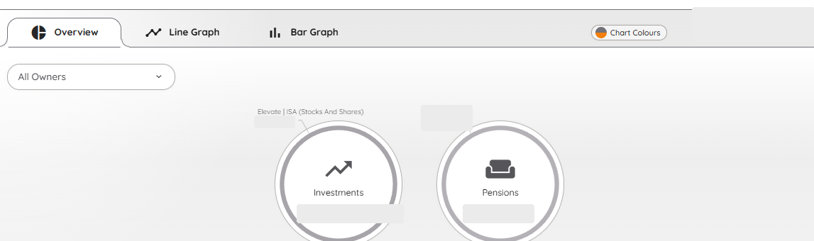 The Portfolio Overview tab, showing a split between Investments and Pensions