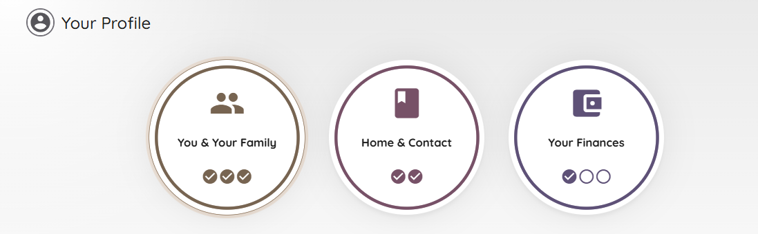 The three Profile sections: You and Your Family, Home and Contact, Your Finances
